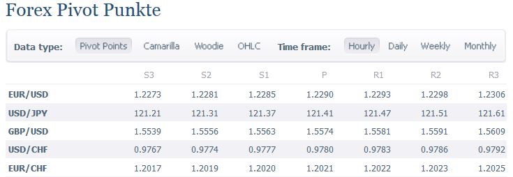 2014 QV DAX-DJ-GOLD-EURUSD-JPY 779620