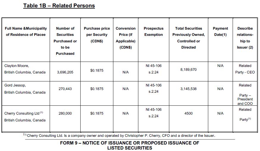Netcents Technology Thread moderiert A2AFTK 1198725