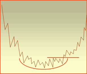 Forsys - Produktionsbeginn 186842