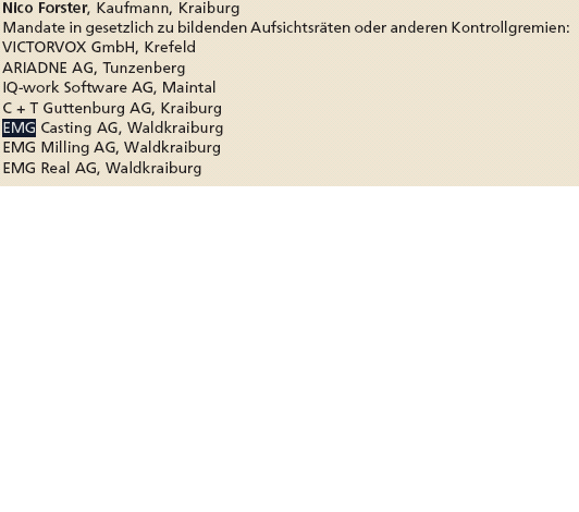 100 % Anstieg binnen 12 Monaten ab jetzt 107949