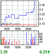 Forsys - Produktionsbeginn 163544