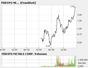 Auf zu neuen Ufern 73857