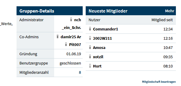 Daimler 2011 Daimler 2011 Daimler 2011 1117904