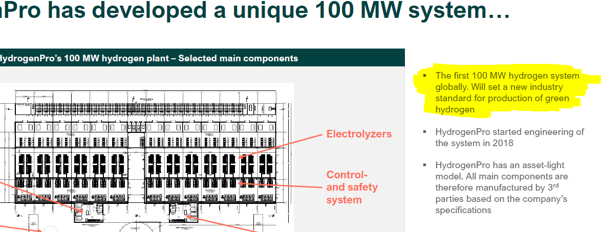 HydrogenPro: Wasserstoff+Norwegen = Erfolgsformel 1228139