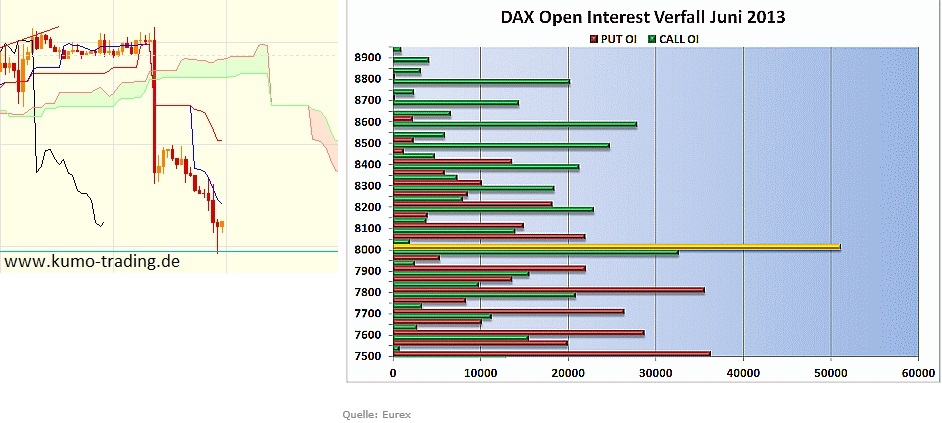 Der EUR/USD 2,0 Thread 617262