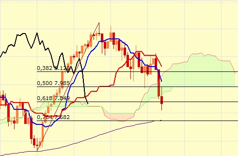 Der EUR/USD 2,0 Thread 618114