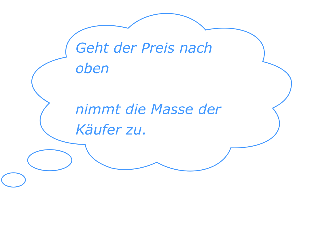 K+S: 70 Euro und mehr sind drin 682688