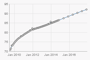 Der USA Bären-Thread 239597