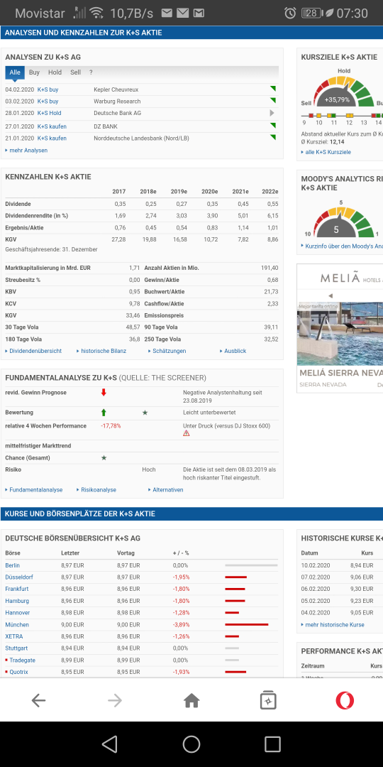 K+S wird unterschätzt 1159105