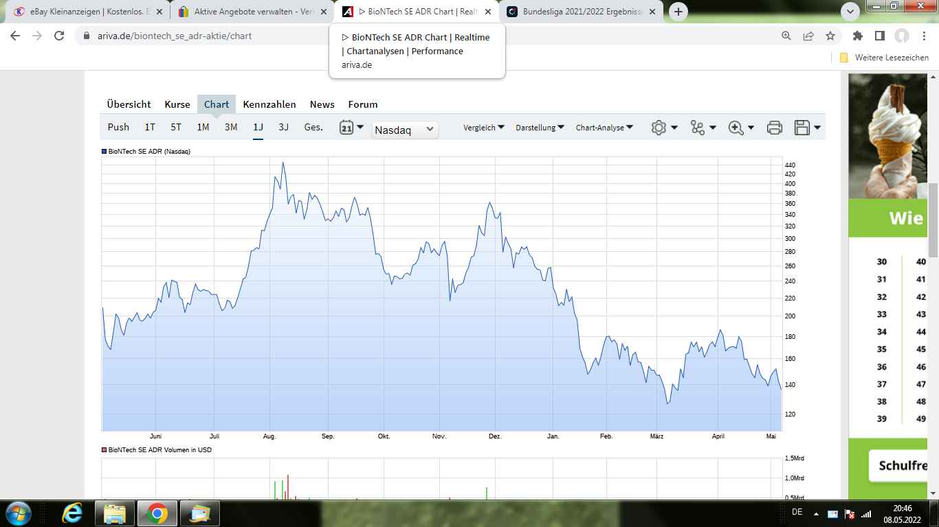 Biotech-Star BioNTech aus Mainz 1313589