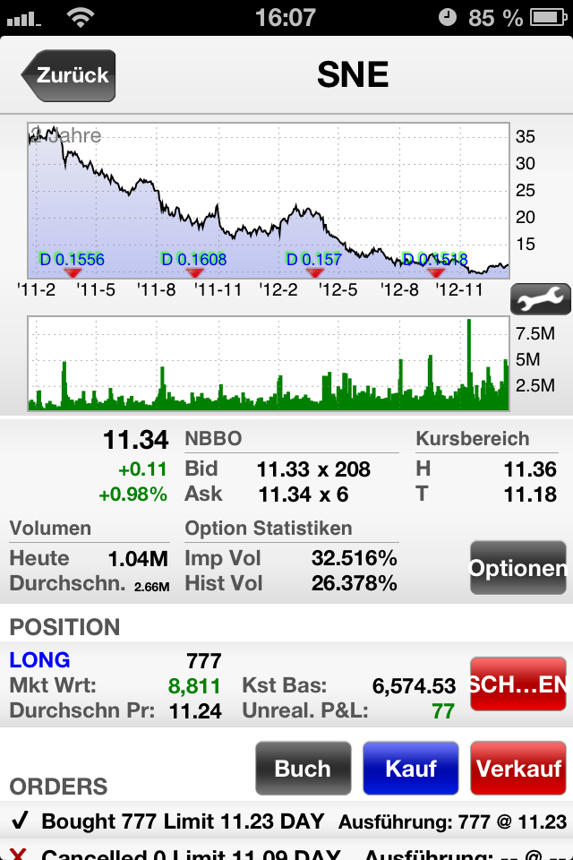 Sony wird INTERESSANT 569926
