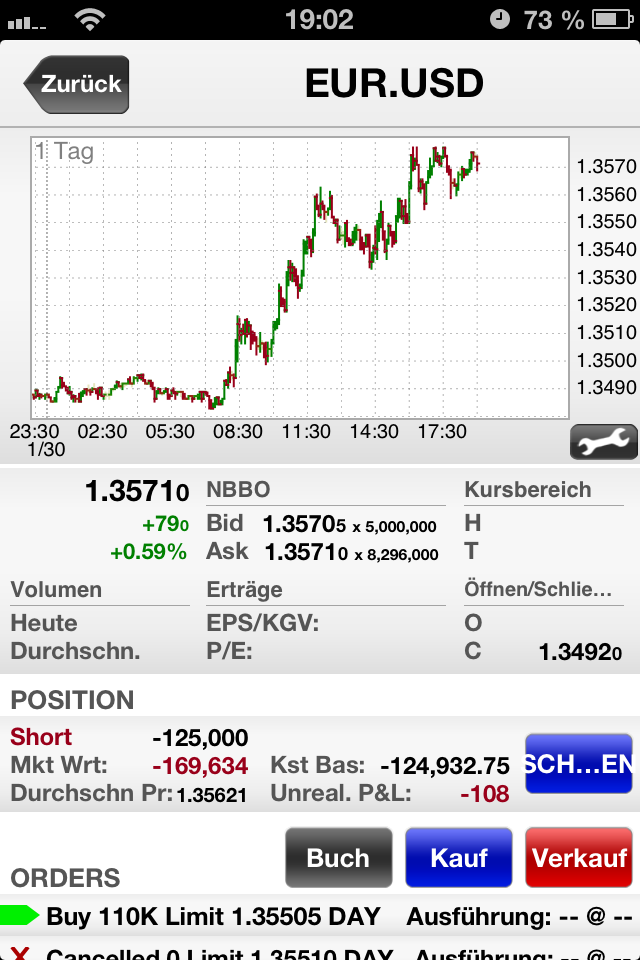 Der EUR/USD 2,0 Thread 574117