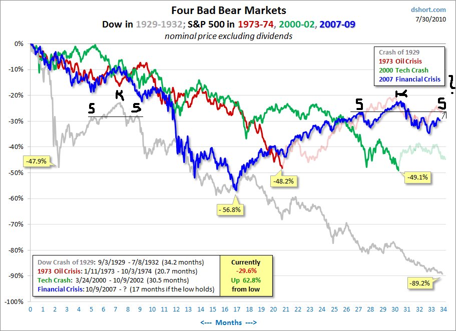 Wenn das Gold redet, dann schweigt die Welt! 335670