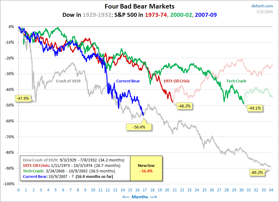 Q-Cells , der Solarzellenriese 220358