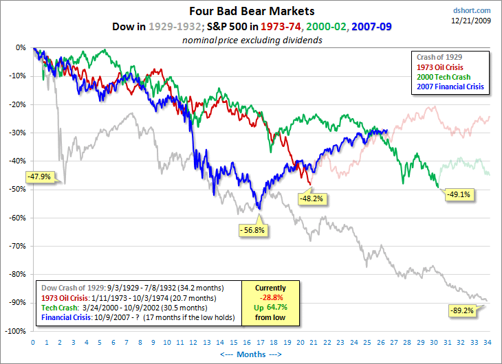 Der Antizykliker-Thread 286199