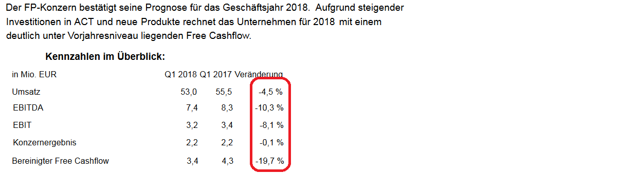 FPH - Wer 2-3 Jahre Zeit hat sollte rein 1054839