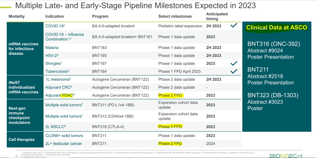 Biontech & MRNA: Revolution in der Pharmaindustrie 1371959