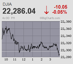 Der USA Bären-Thread 1014607