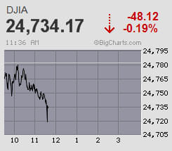 Der USA Bären-Thread 1031347