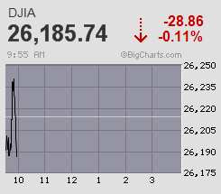 Der USA Bären-Thread 1036606