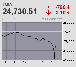 Der USA Bären-Thread 1039183