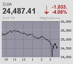 Der USA Bären-Thread 1039196