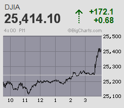 Der USA Bären-Thread 1066468