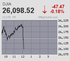 Der USA Bären-Thread 1074246