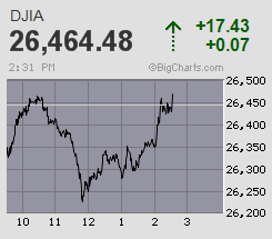 Der USA Bären-Thread 1077442