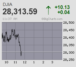 Der USA Bären-Thread 1205600