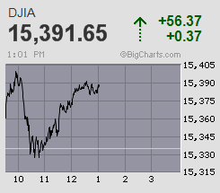 Der USA Bären-Thread 608235