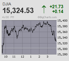 Der USA Bären-Thread 611296