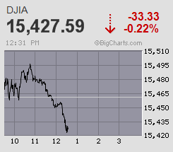 Der USA Bären-Thread 623556