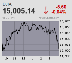 Der USA Bären-Thread 636201