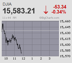 Der USA Bären-Thread 646598