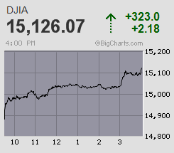 Der USA Bären-Thread 652818