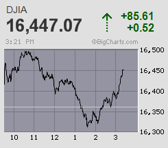 Der USA Bären-Thread 718301