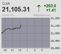 Der USA Bären-Thread 975005