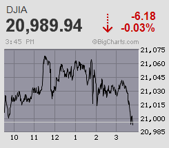 Der USA Bären-Thread 986193
