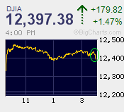 Der USA Bären-Thread 473110