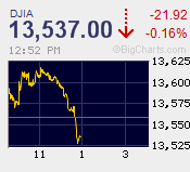 Der USA Bären-Thread 539728