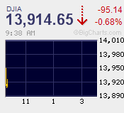 Der USA Bären-Thread 575406