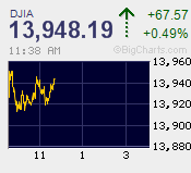 QV ultimate (unlimited) 581430