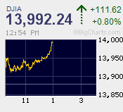 Der USA Bären-Thread 581453