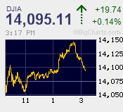 Der USA Bären-Thread 583478