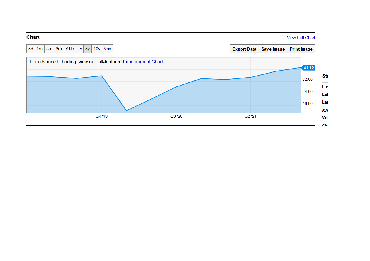 Der USA Bären-Thread 1180544