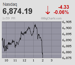 Der USA Bären-Thread 1026921