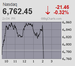 Der USA Bären-Thread 1088396
