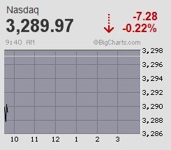 Der USA Bären-Thread 596517
