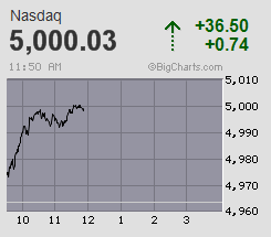 Der USA Bären-Thread 804041